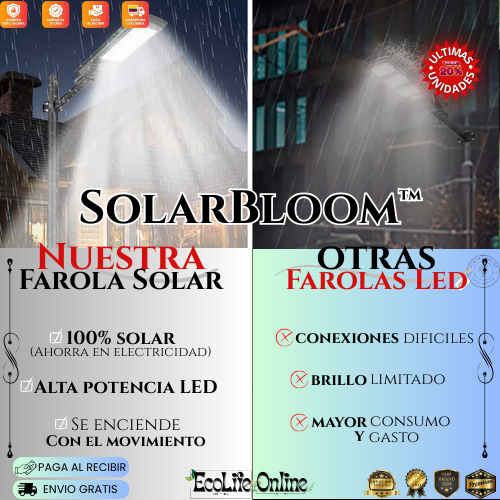 SolarBloom™: Lampara LED con Carga Panel Solar